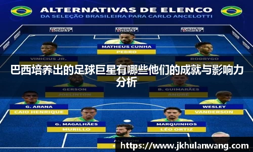 巴西培养出的足球巨星有哪些他们的成就与影响力分析